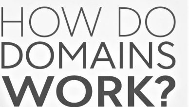 How Do Domains Work