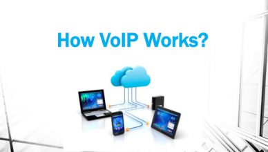 What is VOIP And How VOIP Works